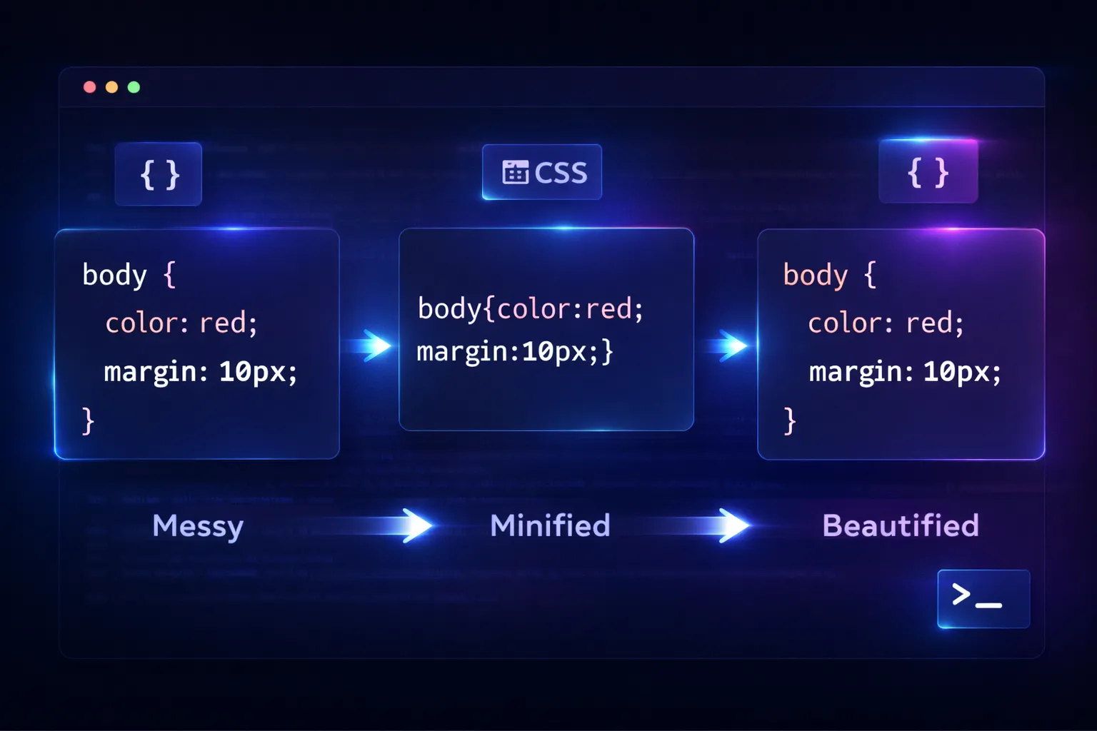 Fixano CSS Minifier & Beautifier Free Online Tool